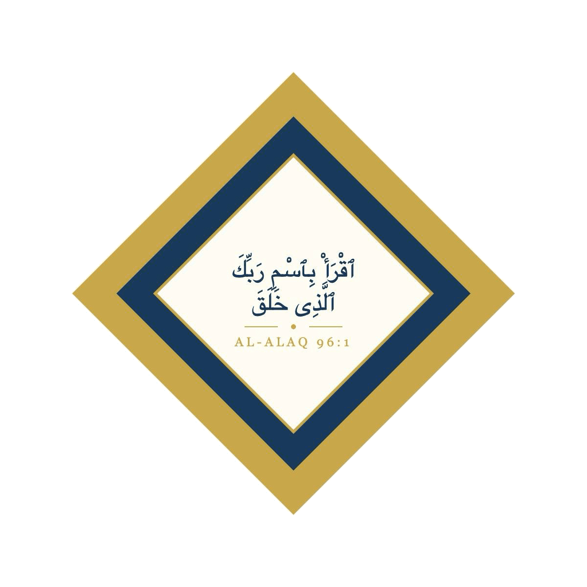 Digital Islam Library